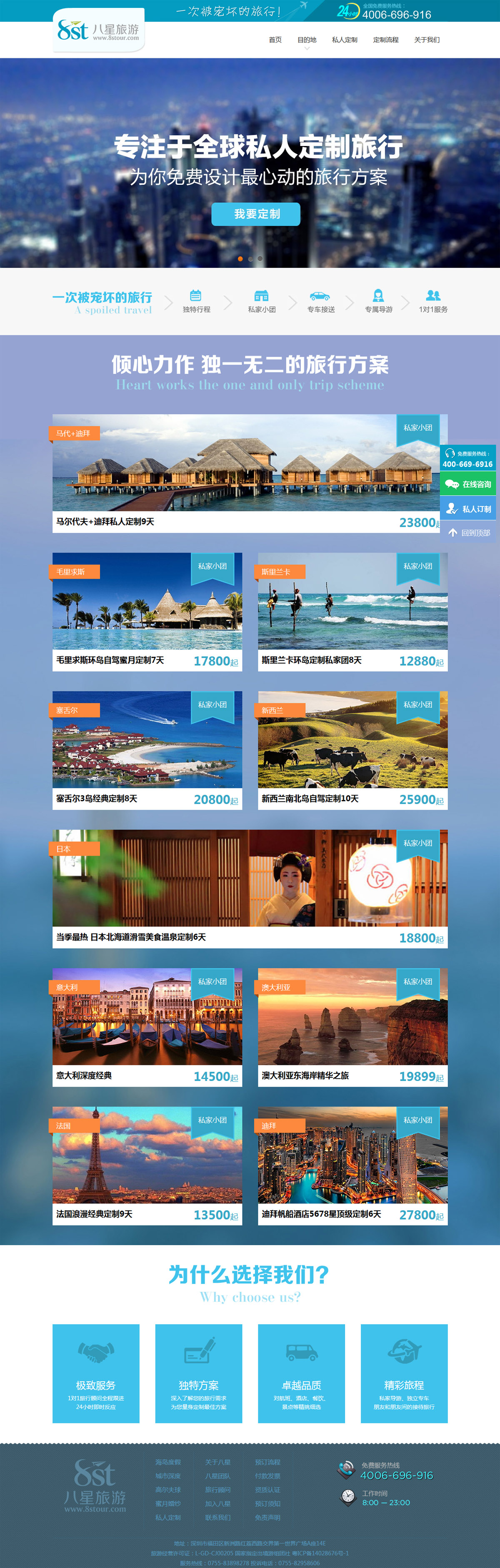 八星旅游网站案例