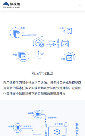 极视角科技网站案例图片2