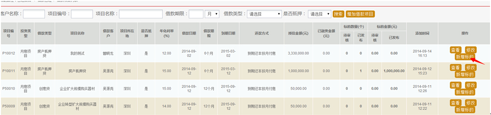 方维网络P2P