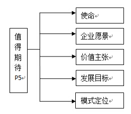 啊打发