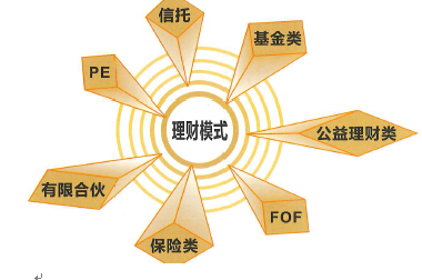 方维网络签约新闻