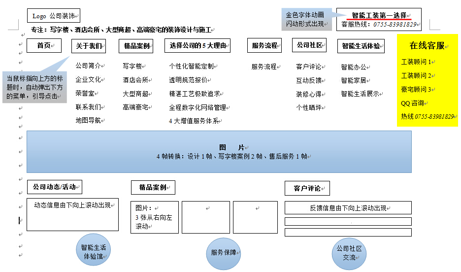 网站架构