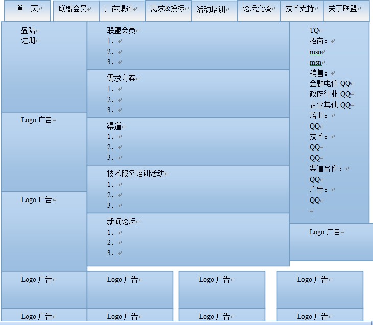 方维-普兰软件