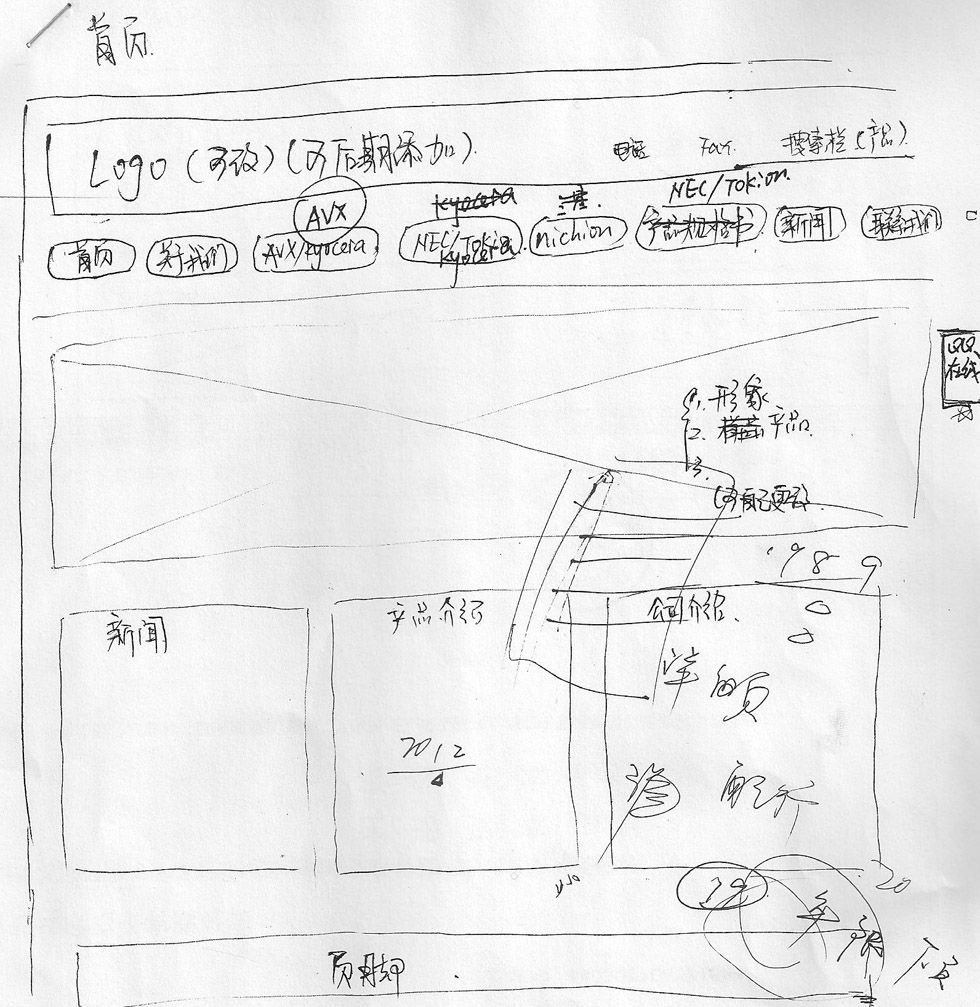 方维网络签约普泽欣电子